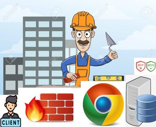 The Beauty of Web Infrastructure